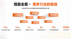 ；专注于为ToB企业供给定制化的品牌营销处理方