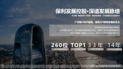 买卖两边的权利以两边签定的《商品房买卖合同